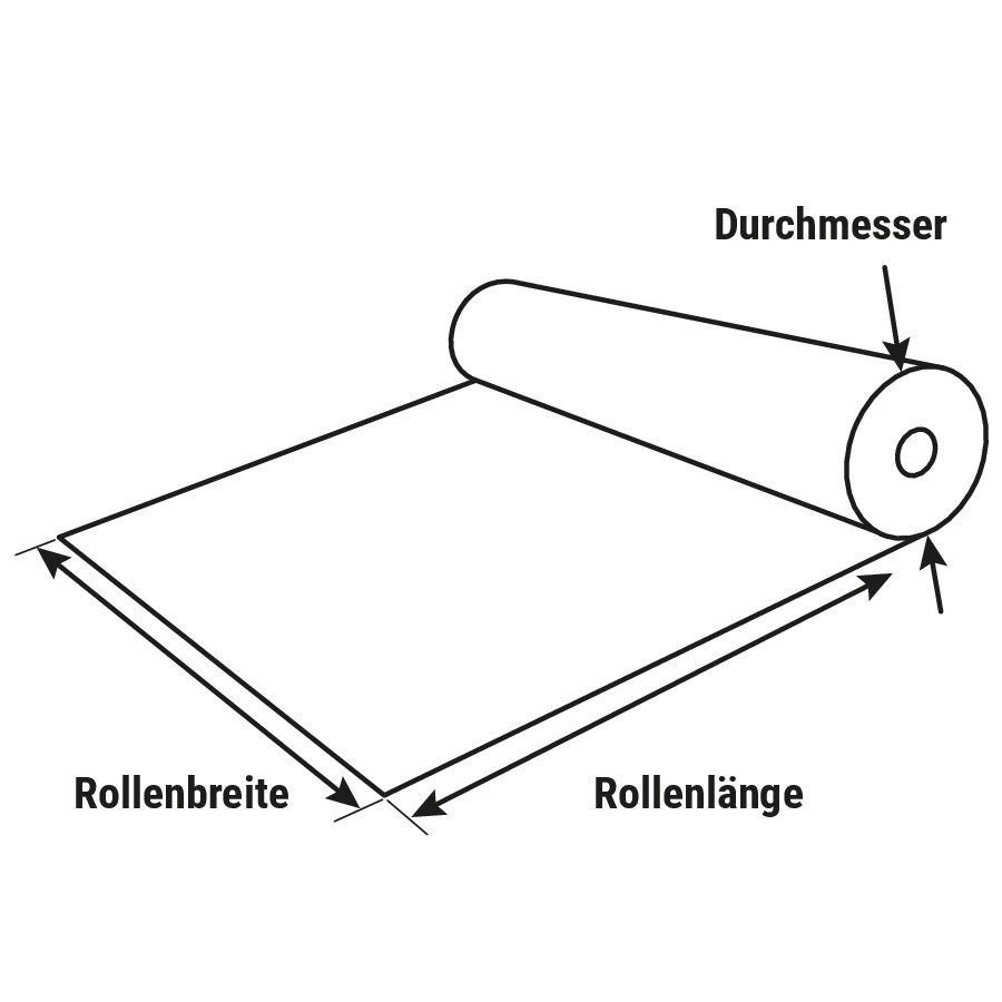 Packseide auf der Rolle Packseide auf der Rolle