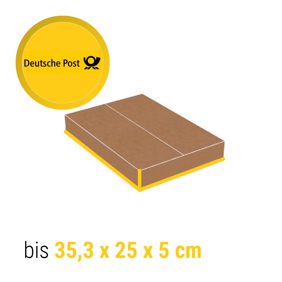 Hier finden Sie passende Kartons für das Format Hier finden Sie passende Kartons für das Format