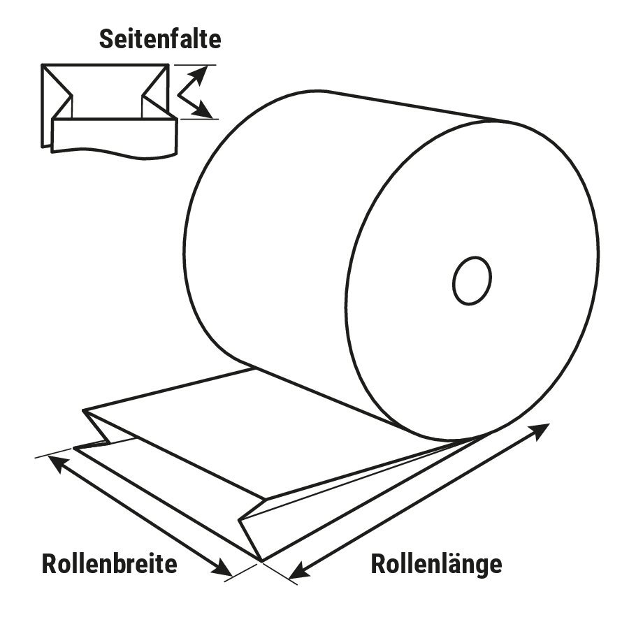 Schrumpfschlauchfolie mit Seitenfalte