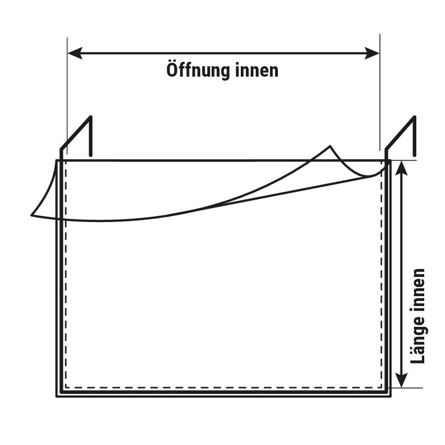 Drahtbgeltaschen fr Aufsatzrahmen