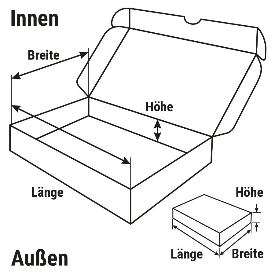 Klappschachtel mit Selbstklebeverschluss und Aufreifaden