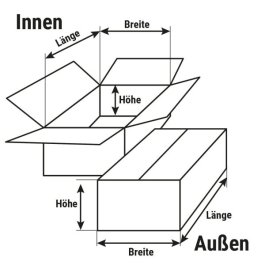 Kartons f�r Hermes P�ckchen 25kg