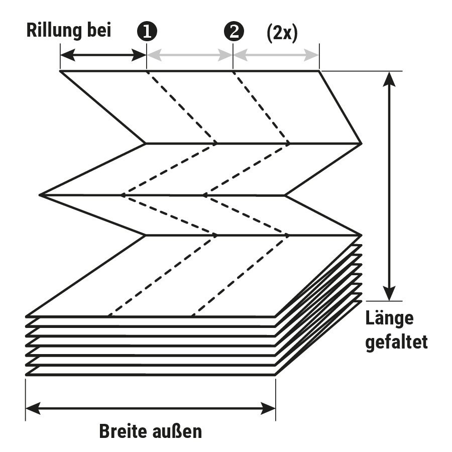 Endloswellpappe Endloswellpappe