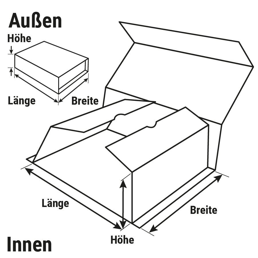 Buchverpackung DHL Kleinpaket