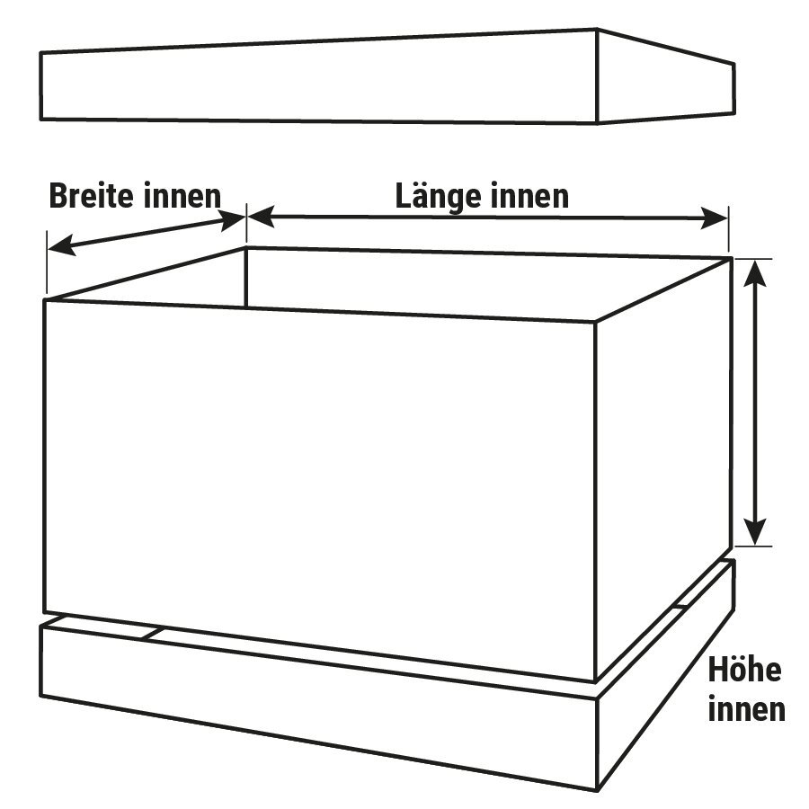 Palettencontainer mehrteilig, IPPC-konform