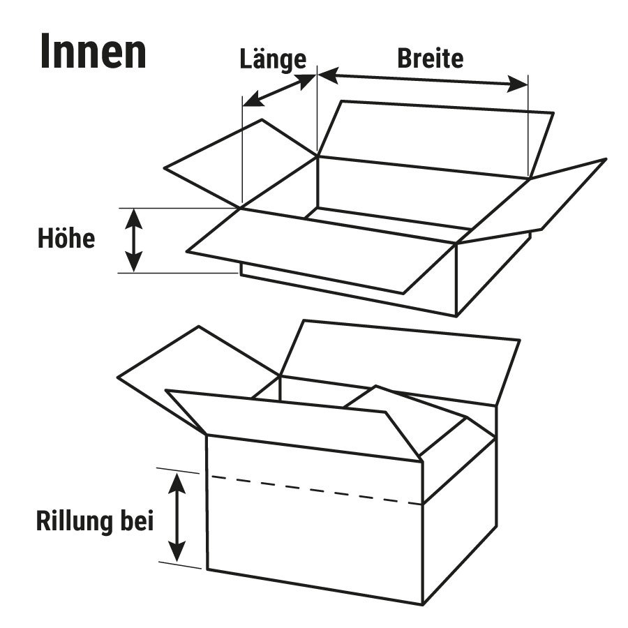 Faltschachtel 3-wellig Skizze