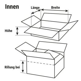 Faltkarton individuell bedruckt