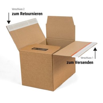 Nach dem ersten Verschließen kann der Karton geöffnet, wiederverschlossen und nochmal verschickt werden