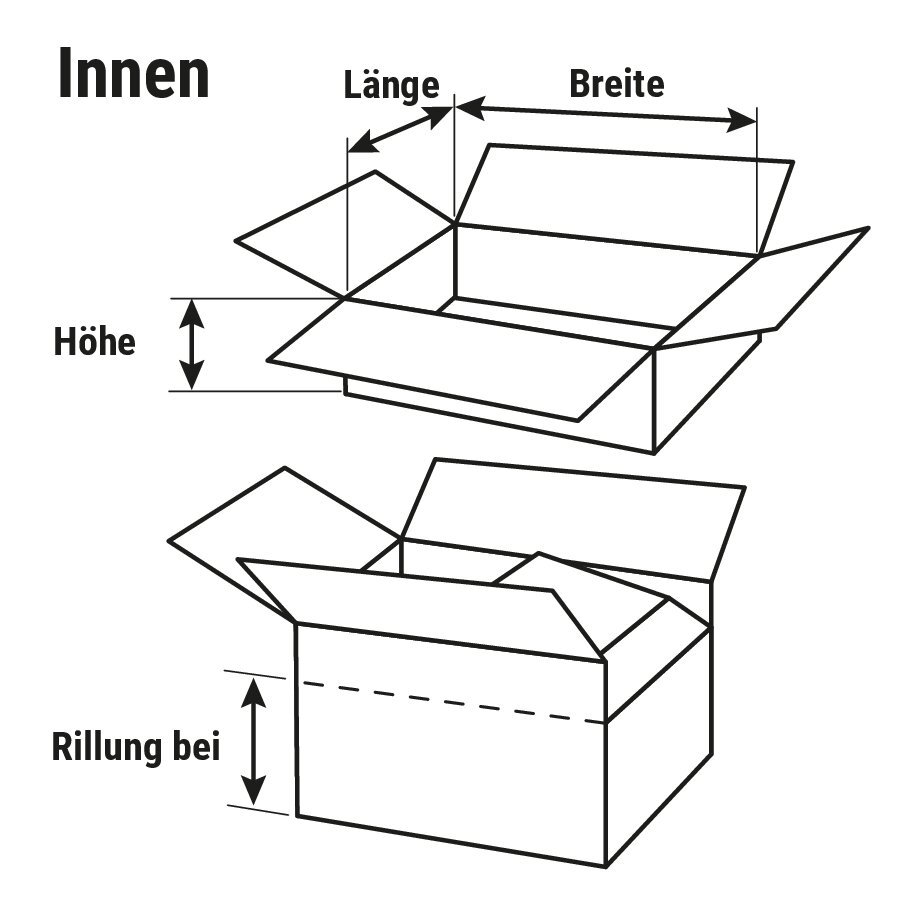 Blitzbodenkarton aus Wellpappe