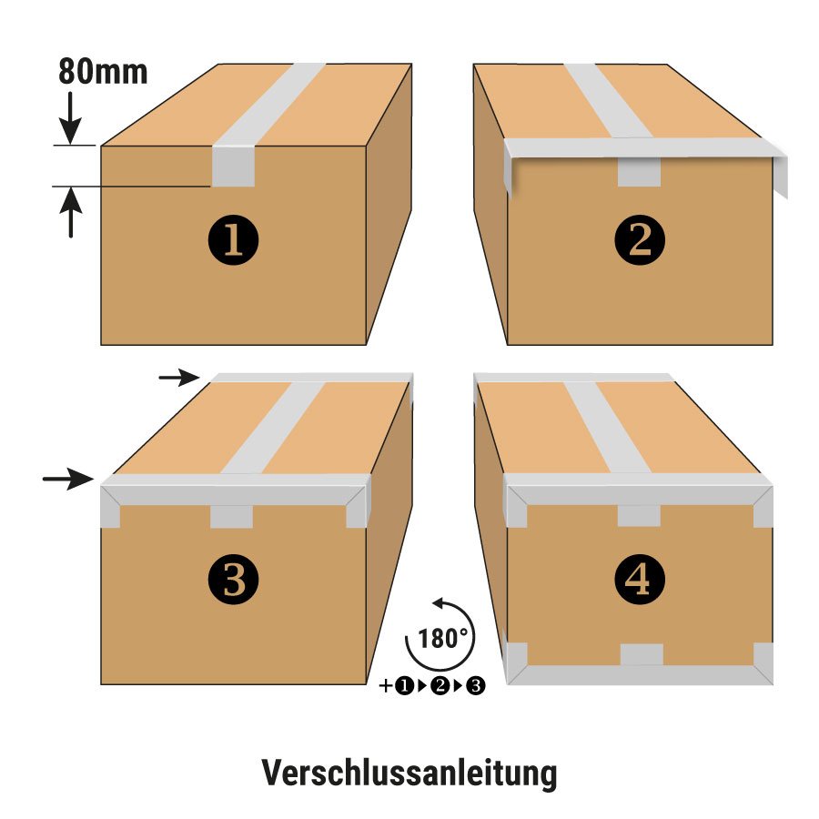 Klebeband berlappend anbringen