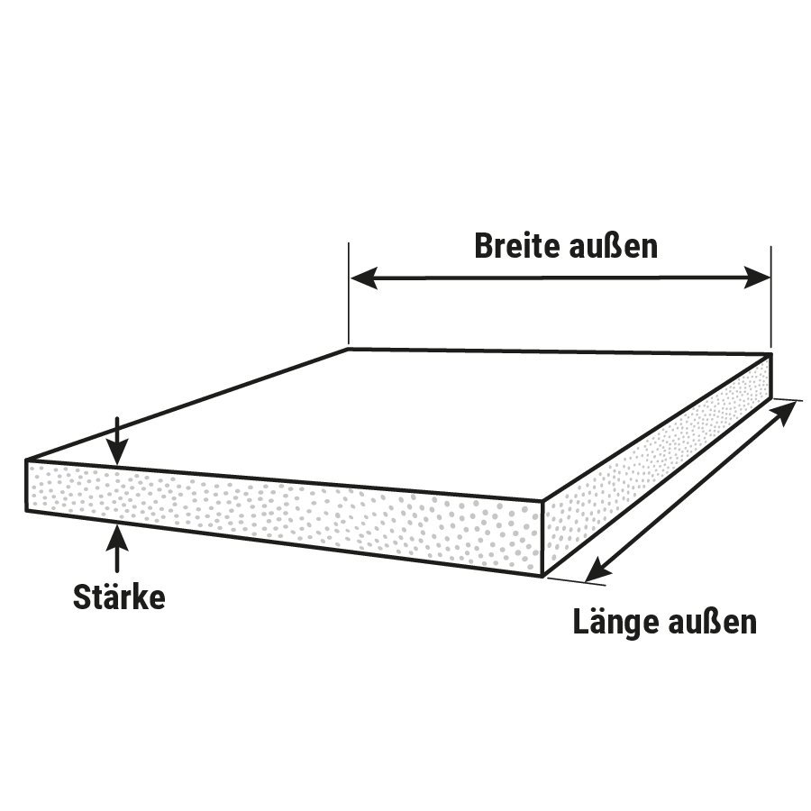 Zwischenlage aus Schrenzpapier f�r Paletten, 100% recycelt