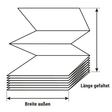 Papier f&uuml;r PadPak CC
