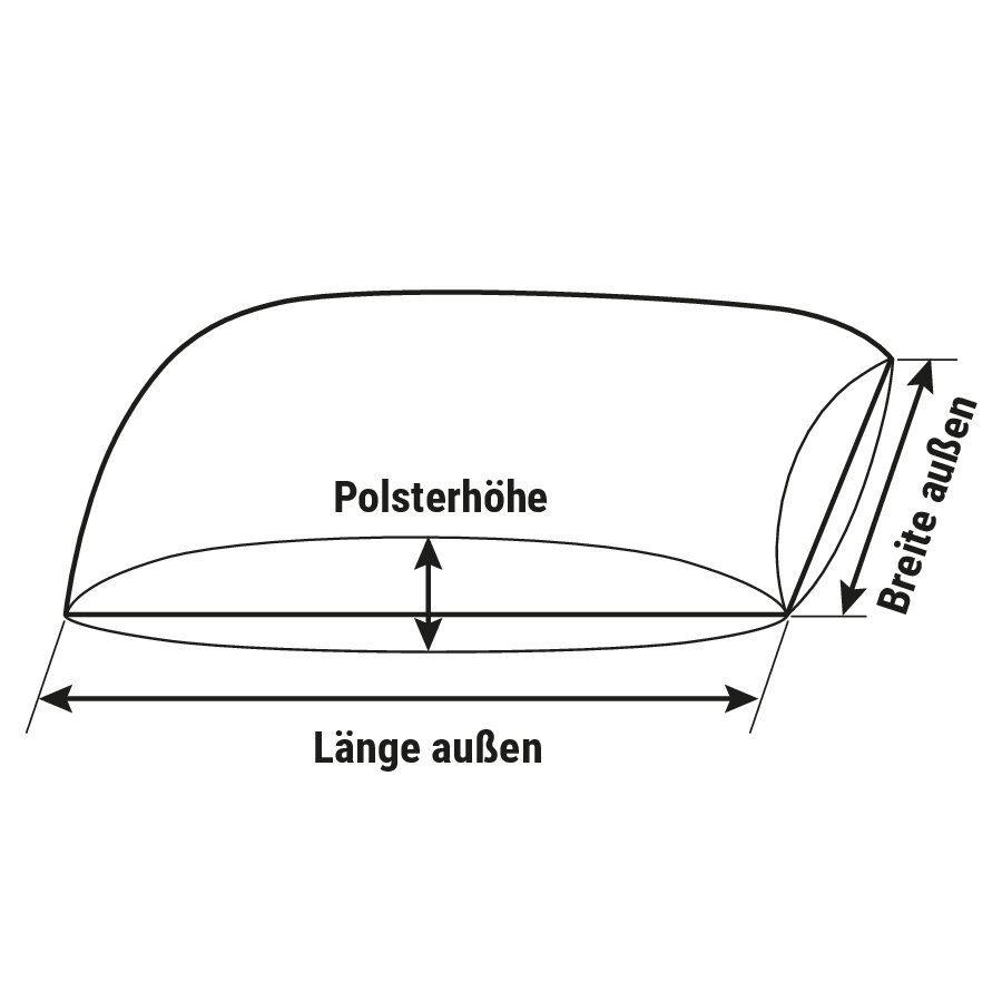 Kühlkissen Kühlkissen