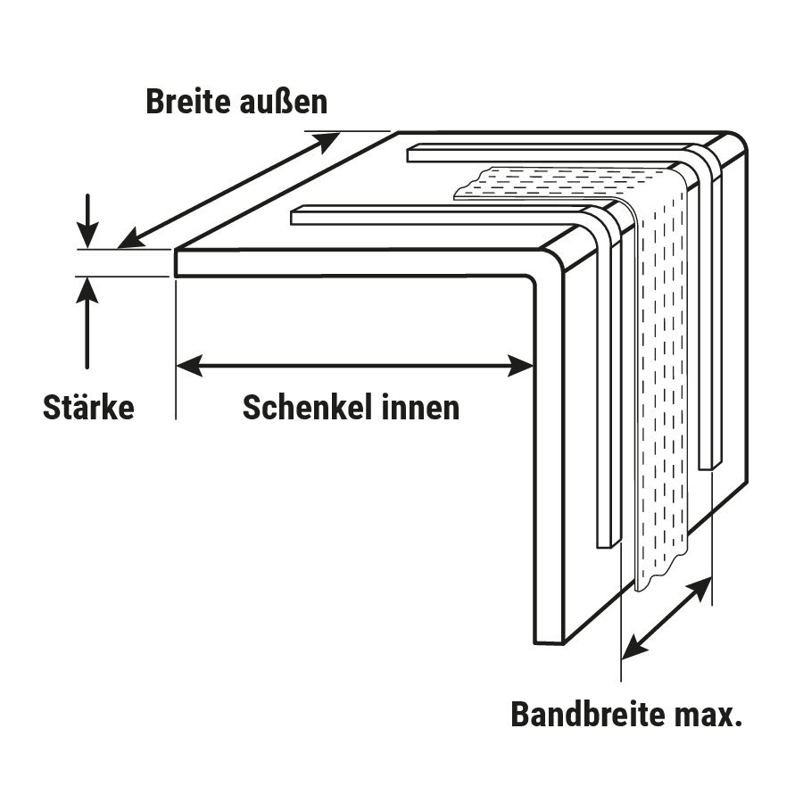 Kantenschutzecken, für Zurrgurte Kantenschutzecken, für Zurrgurte