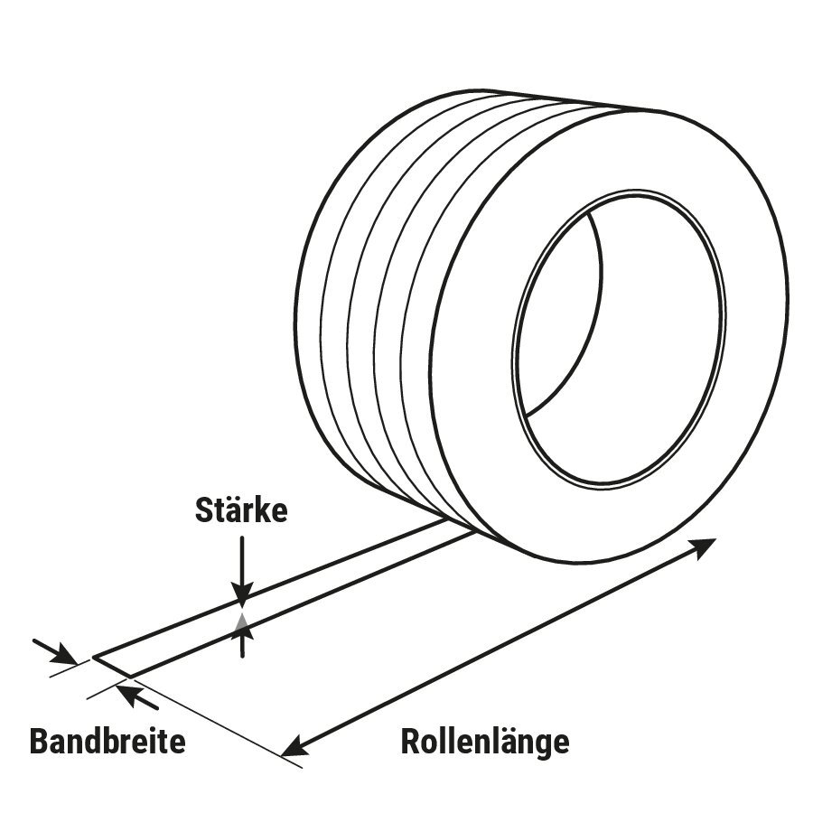 PP-Umreifungsband + Verschlussklemmen Spar-Set PP-Umreifungsband + Verschlussklemmen Spar-Set