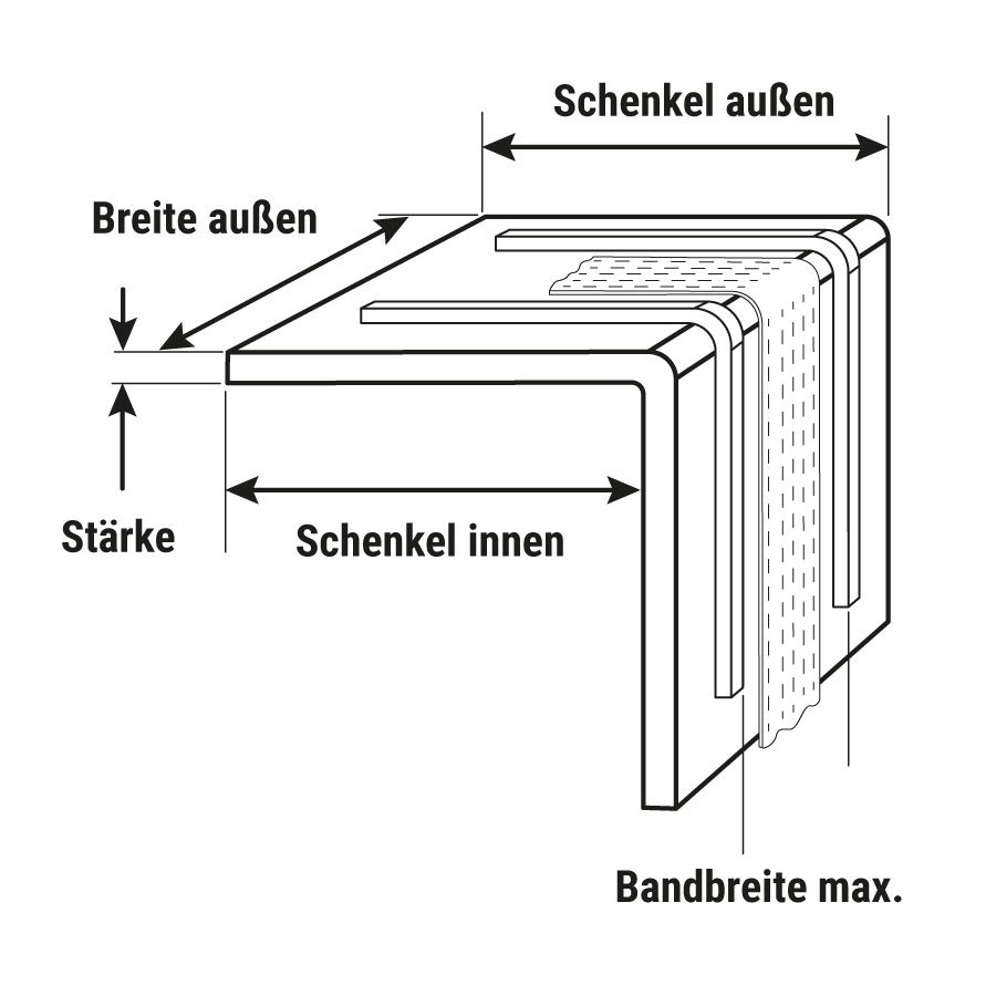 Abmessungen Abmessungen