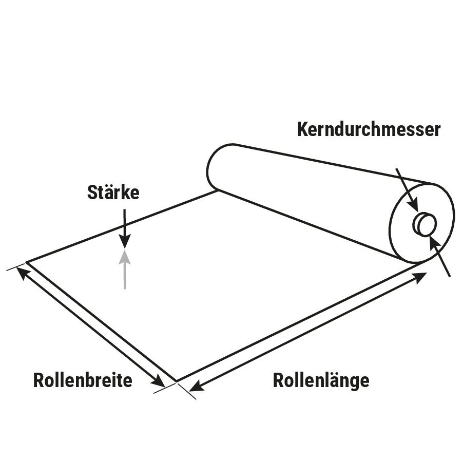 Handstretchfolie, gelocht