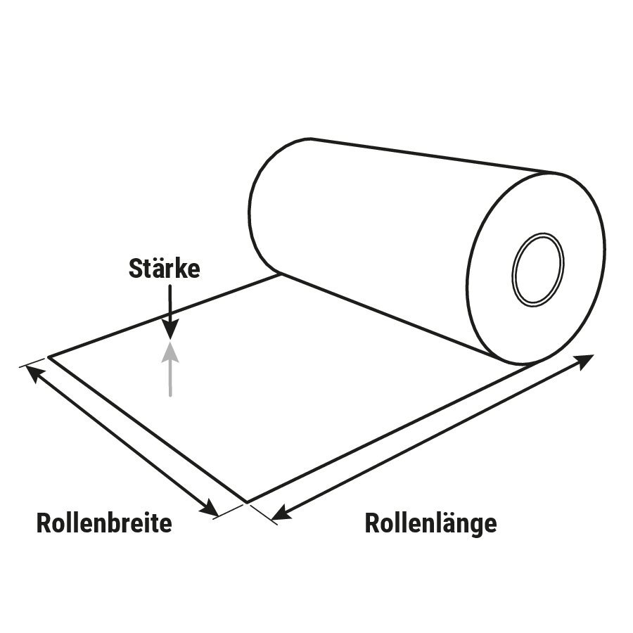 Handstretchfolie, kernlos