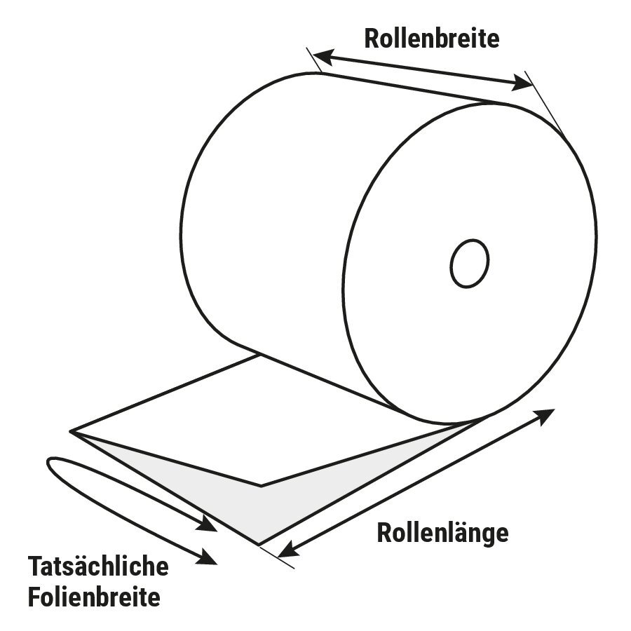 EXCOR Valeno VCI-Flachfolie EXCOR Valeno VCI-Flachfolie