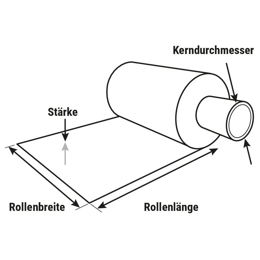 Abrollgriff für Ministretchfolie, vorgereckt Abrollgriff für Ministretchfolie, vorgereckt