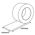 Erkl�rung Rollenbreite und Rollenl�nge bei Klebeb�ndern