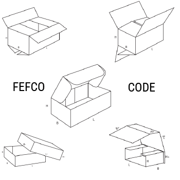 FEFCO CODE