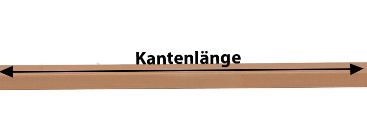 Kantenlänge