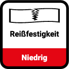 Geringe Reißfestigkeit