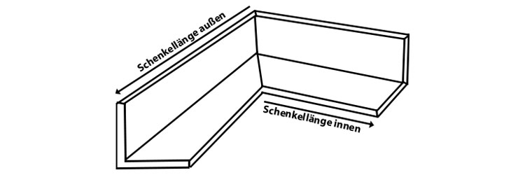 Schenkellänge